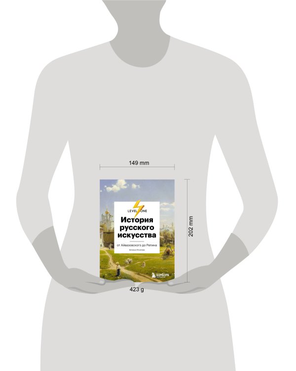 История русского искусства. От Айвазовского до Репина