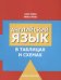 Обложка книги «Английский язык в таблицах и схемах» — Пчелка Никита Александрович;Пчелка Алекс Сергеевич, ISBN 9789851544031