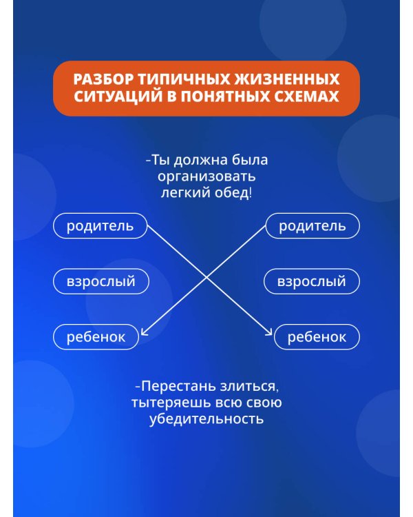 Все игры, в которые играют люди. Большая книга по транзактному анализу