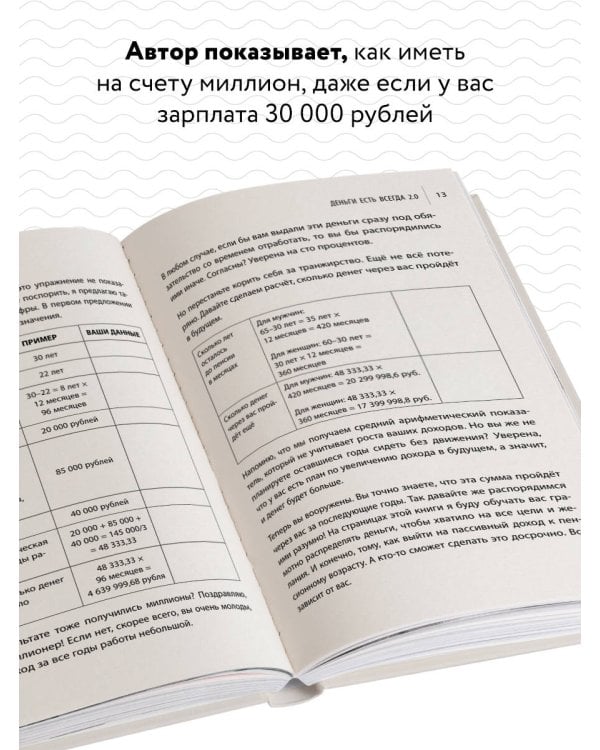 Деньги есть всегда 2.0. Управление личным бюджетом в трудные времена