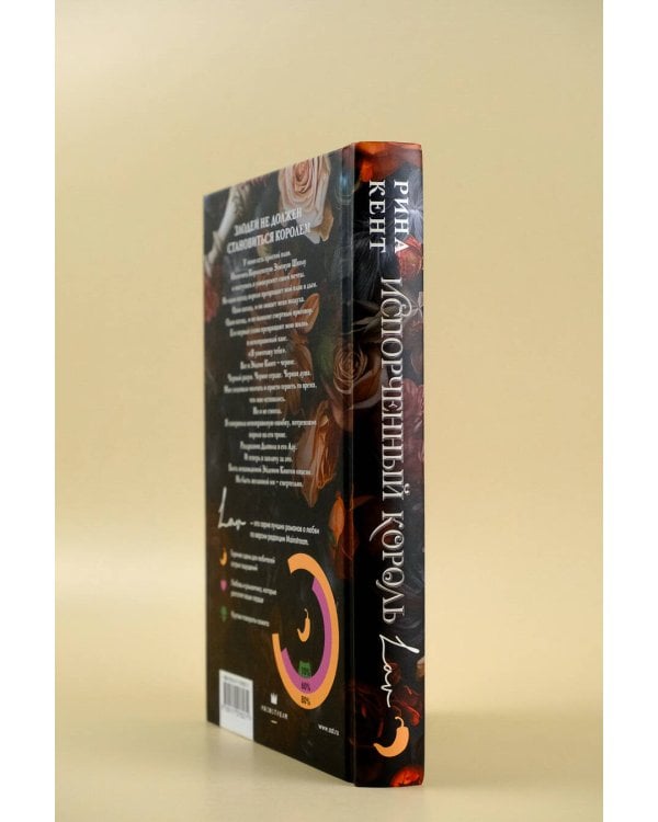 Испорченный король