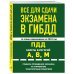 Все для сдачи экзамена в ГИБДД: ПДД, билеты, правила проведения экзамена на управление транспортным средством со всеми изм. и доп. и на 2024 г.