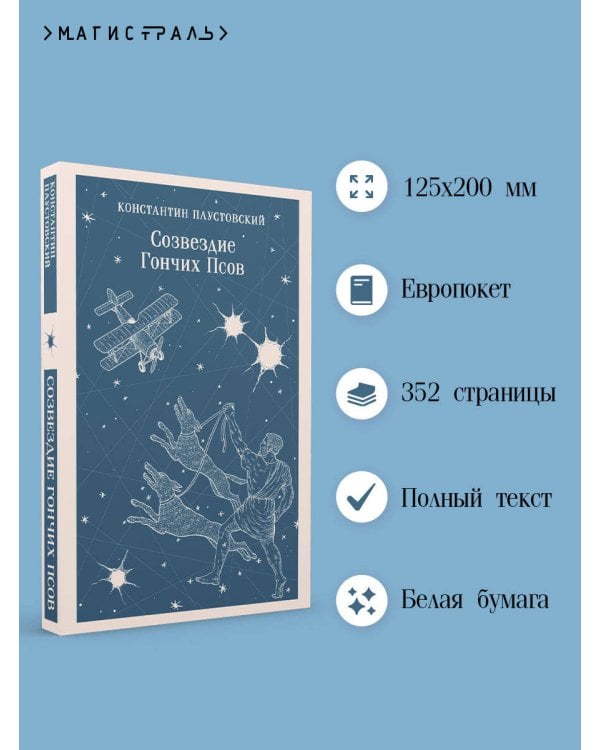 Созвездие Гончих Псов