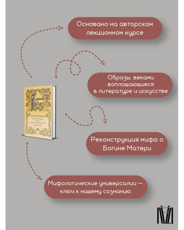 Богиня-Мать и другие мифологические архетипы