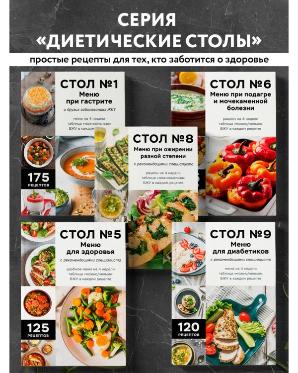 Стол № 5. Блюда в аэрогриле