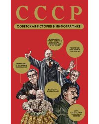 СССР. Советская история в инфографике