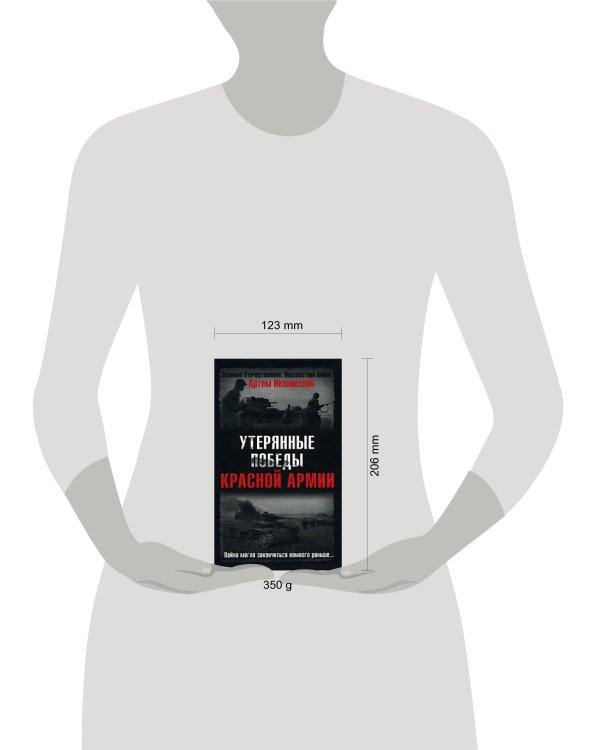 Дополнительное изображение книги «Утерянные победы Красной Армии. Война могла закончиться намного раньше...»