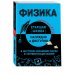 Физика