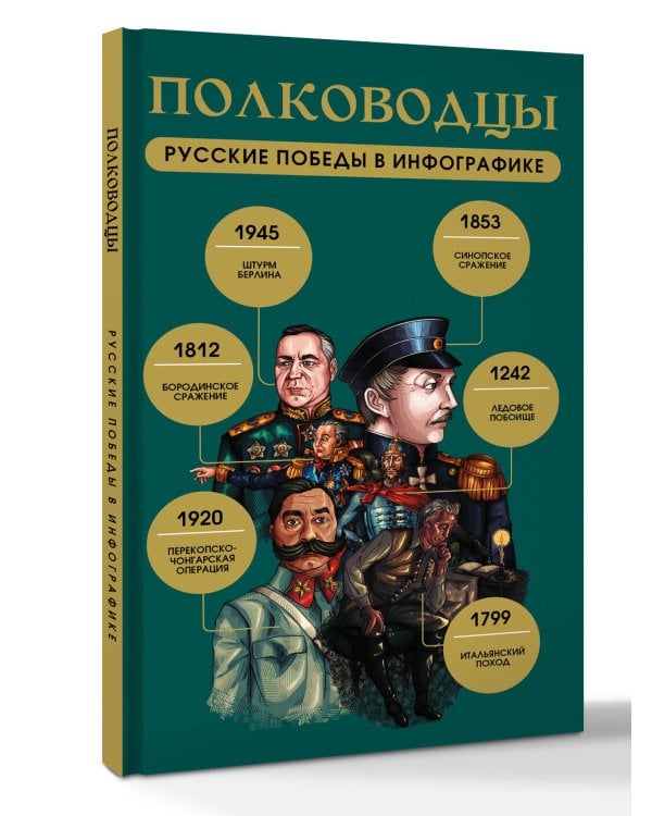 Полководцы. Русские победы в инфографике