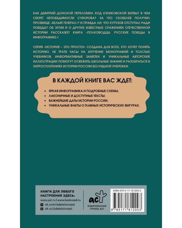 Полководцы. Русские победы в инфографике