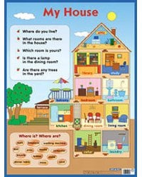 Мой дом. My House. Наглядное пособие на англ.яз.