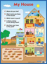 Мой дом. My House. Наглядное пособие на англ.яз.