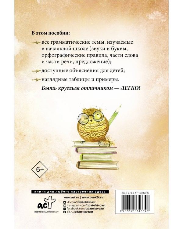 Все правила русского языка для начальной школы