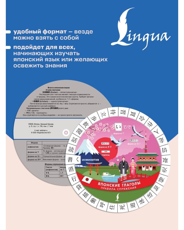 Японские глаголы. Правила спряжения