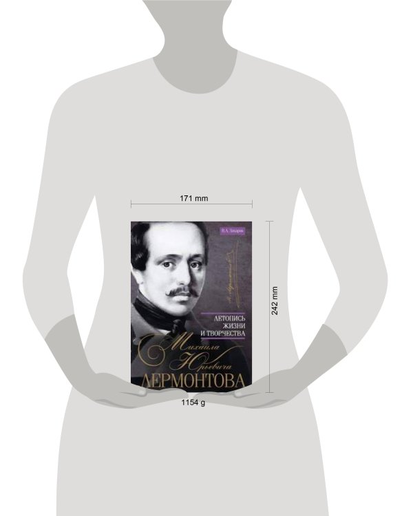 Летопись жизни и творчества М.Ю. Лермонтова