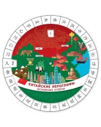 Китайские иероглифы. Основные ключи