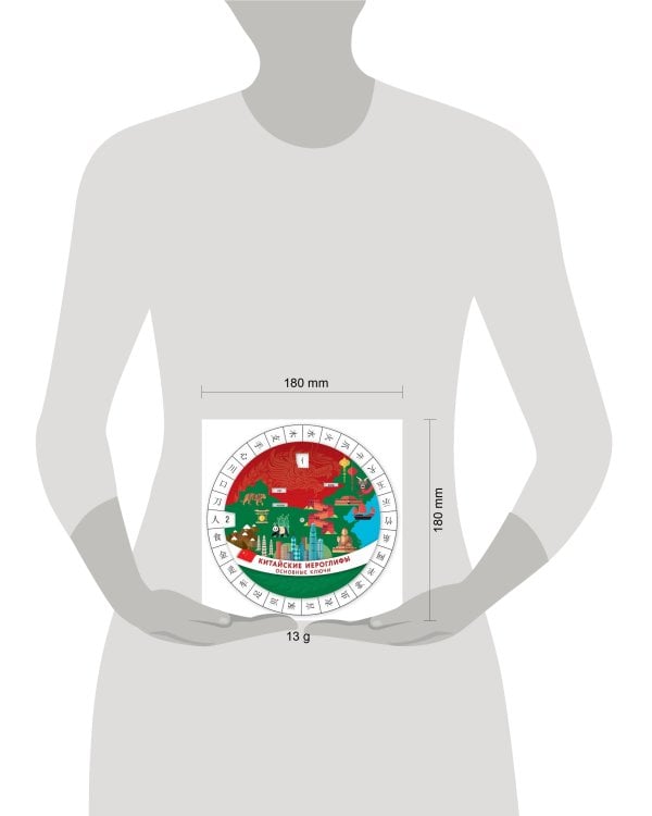 Китайские иероглифы. Основные ключи