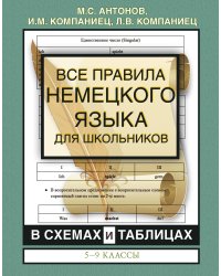 Все правила немецкого языка для школьников в схемах и таблицах. 5-9 классы