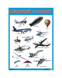 Развивающие плакаты. Воздушный транспорт