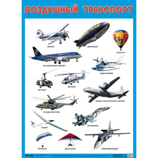 Обложка книги «Развивающие плакаты. Воздушный транспорт», ISBN 9785431516375