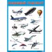 Обложка книги «Развивающие плакаты. Воздушный транспорт», ISBN 9785431516375