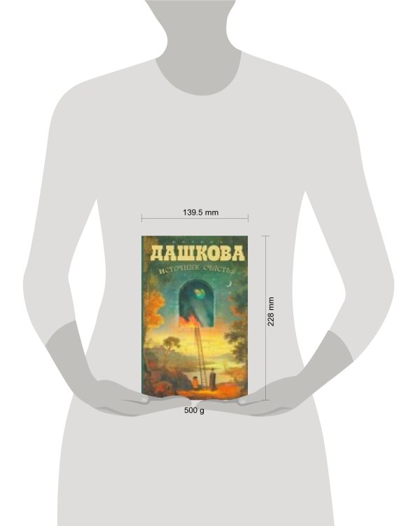 Дополнительное изображение книги «Источник счастья. Кн. 1»