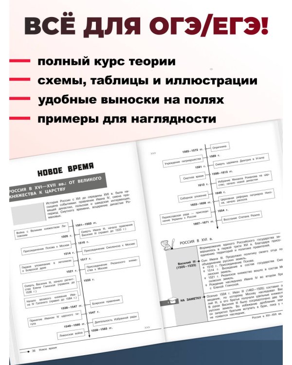 История
