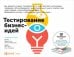 Обложка книги «Тестирование бизнес-идей» — Остервальдер Алекс;Дэвид Блэнд, ISBN 9785961436587