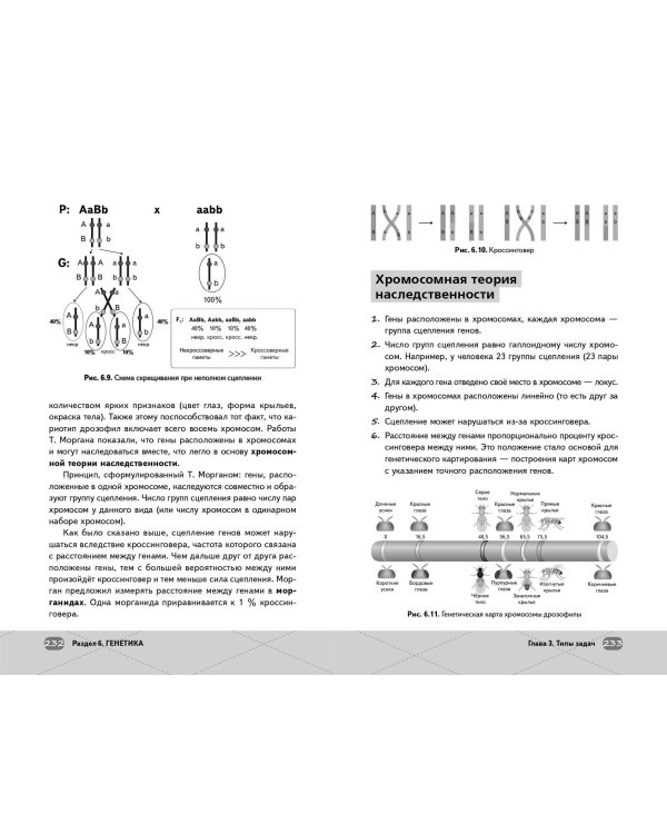 ЕГЭ. Биология