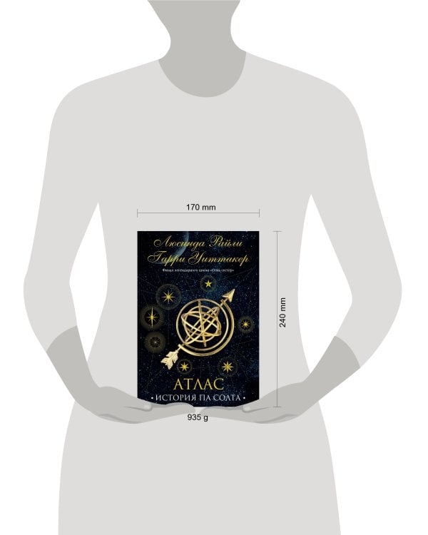 Семь сестер. Атлас. История Па Солта