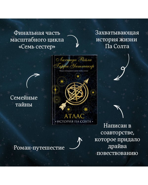 Семь сестер. Атлас. История Па Солта