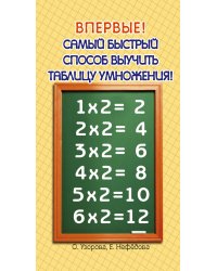 Самый быстрый способ выучить таблицу умножения