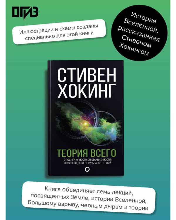 Теория Всего