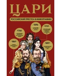 Цари. Российский престол в инфографике