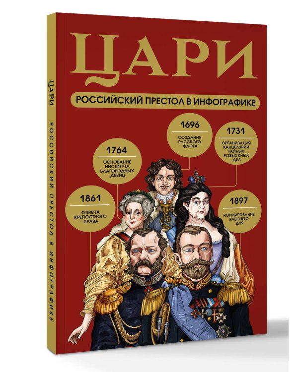 Цари. Российский престол в инфографике