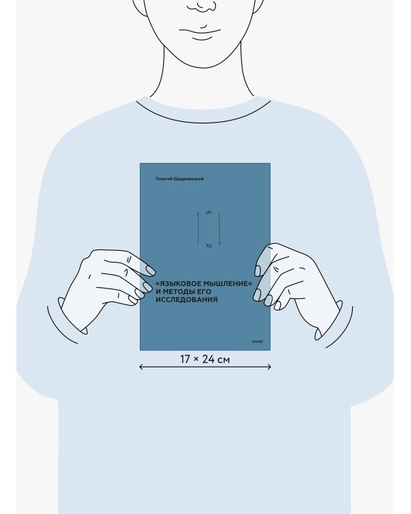 «Языковое мышление» и методы его исследования