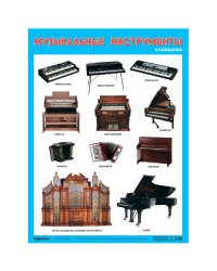 Развивающие плакаты. Музыкальные инструменты. Клавишные