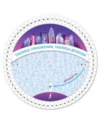 Таблица умножения, таблица деления