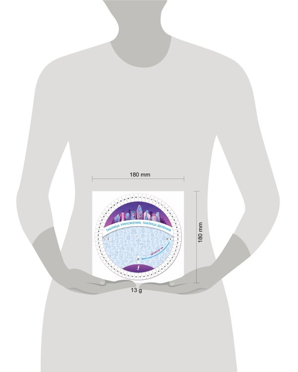 Таблица умножения, таблица деления