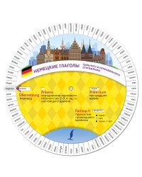 Немецкие глаголы сильного и неправильного спряжения