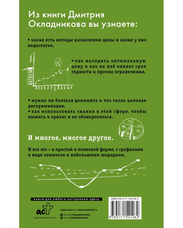 Ценообразование с помощью друга Васи. Как управлять ценой в кризис на примере историй Василия Самокатова