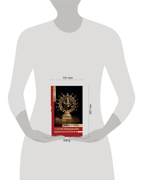 Карма рождения. Ведическая астрология