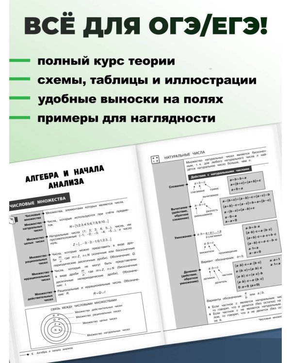 Математика