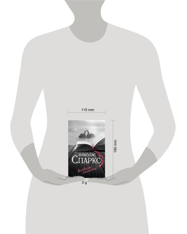 Дневник памяти