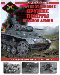 Противотанковое оружие пехоты Красной Армии. ПТР, ручные гранаты, гранатометы