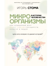 Микроорганизмы в истории человечества