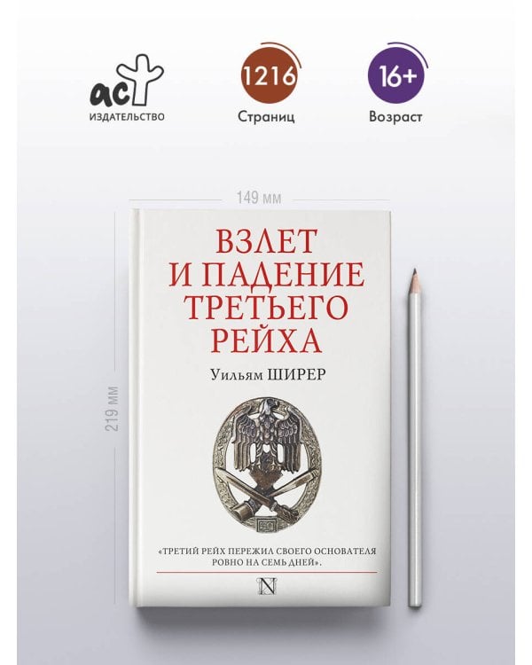 Взлет и падение Третьего Рейха