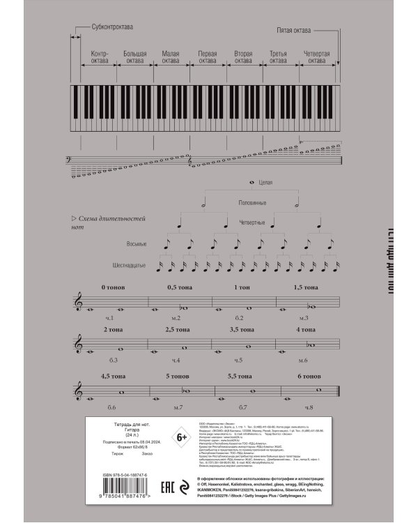 Тетрадь для нот. Гитара (24 л., А4, вертикальная, скрепка)