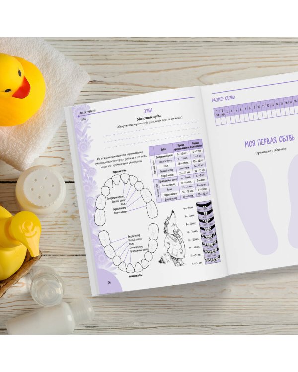 Дневничок. Наши заметки о нашем ребенке (новое оформление)