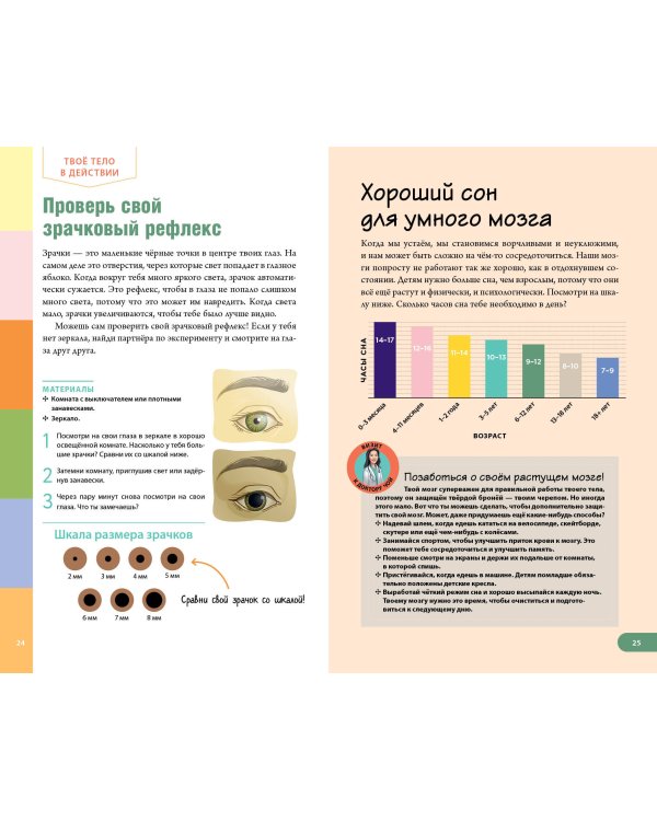 Тело человека. Домашняя лаборатория для детей